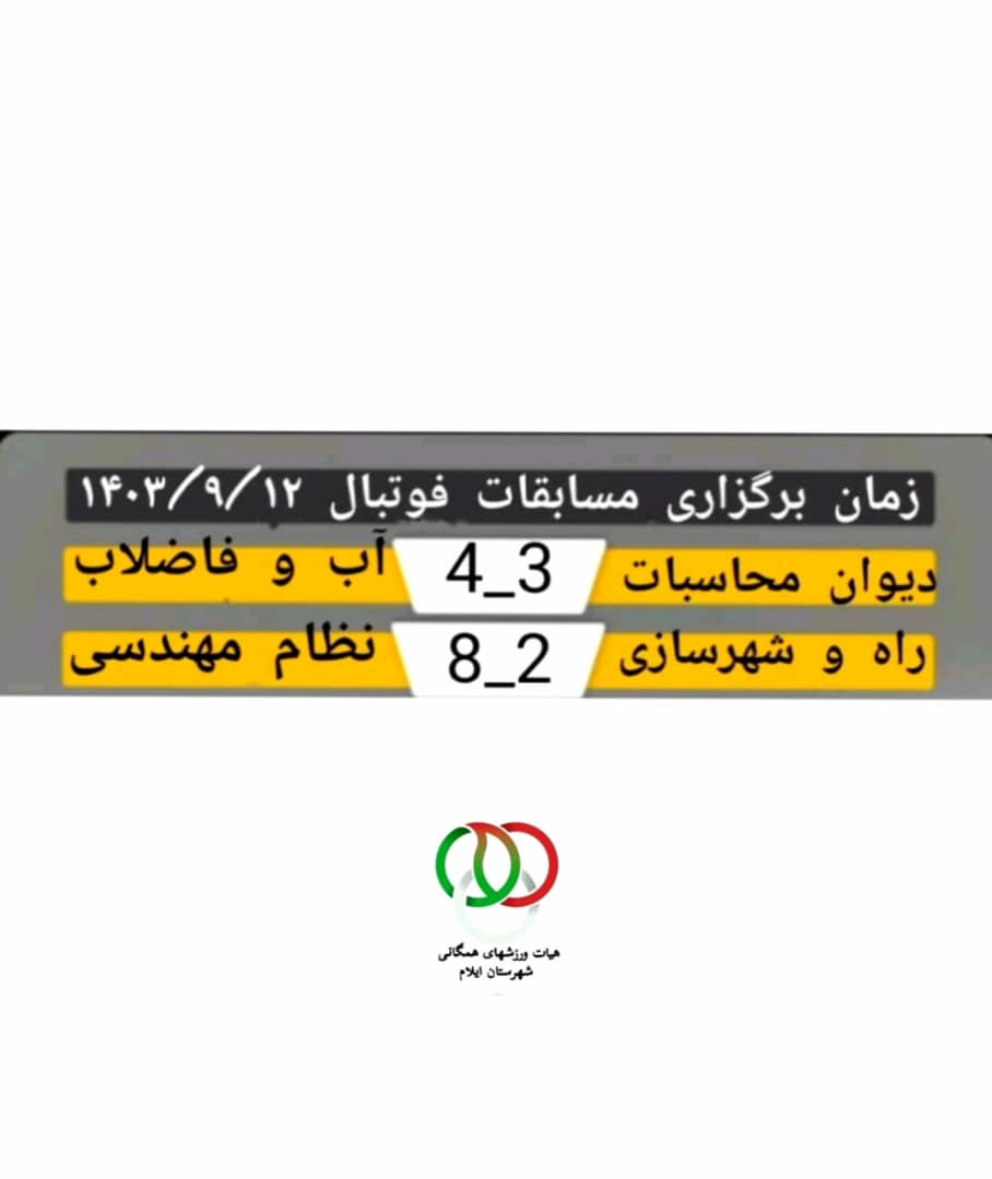 مسابقات مینی فوتبال کارکنان دولت بمناسبت هفته بسیج در حال برگزاری