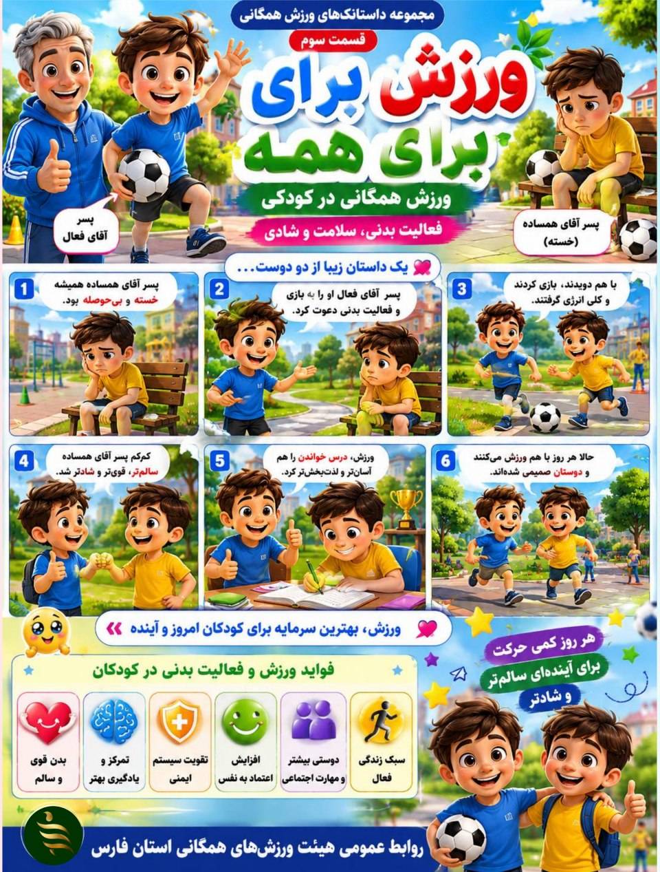 مجموعه داستانک‌های ورزش همگانی فارس , قسمت سوم