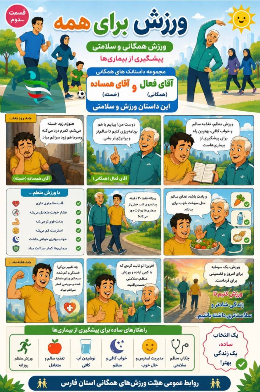 مجموعه داستانک‌های ورزش همگانی فارس , قسمت دوم