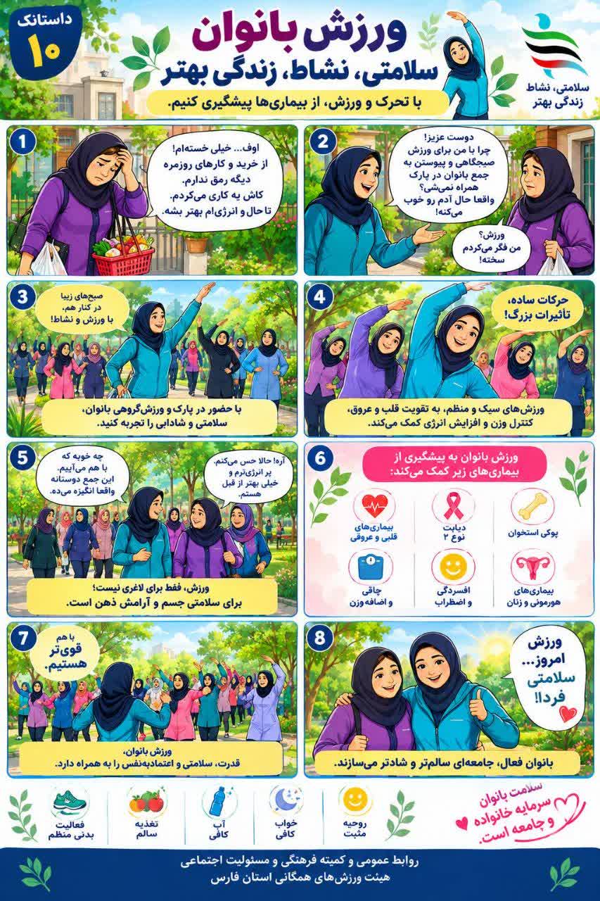تولید داستانک شماره ۱۰ با محوریت ترویج ورزش بانوان/ گامی فرهنگی در مسیر ارتقای سلامت جامعه