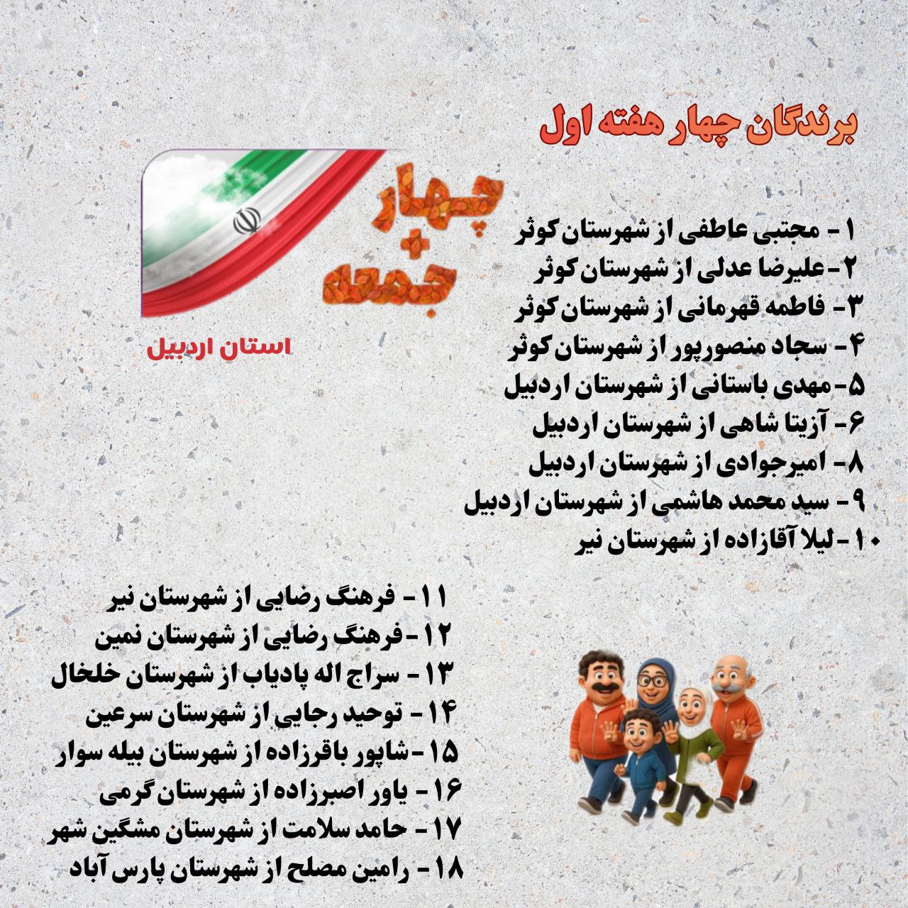 هیئت ورزش‌های همگانی با قرعه‌کشی استانی، شهروندان فعال در اپلیکیشن گامیران را تشویق کرد 