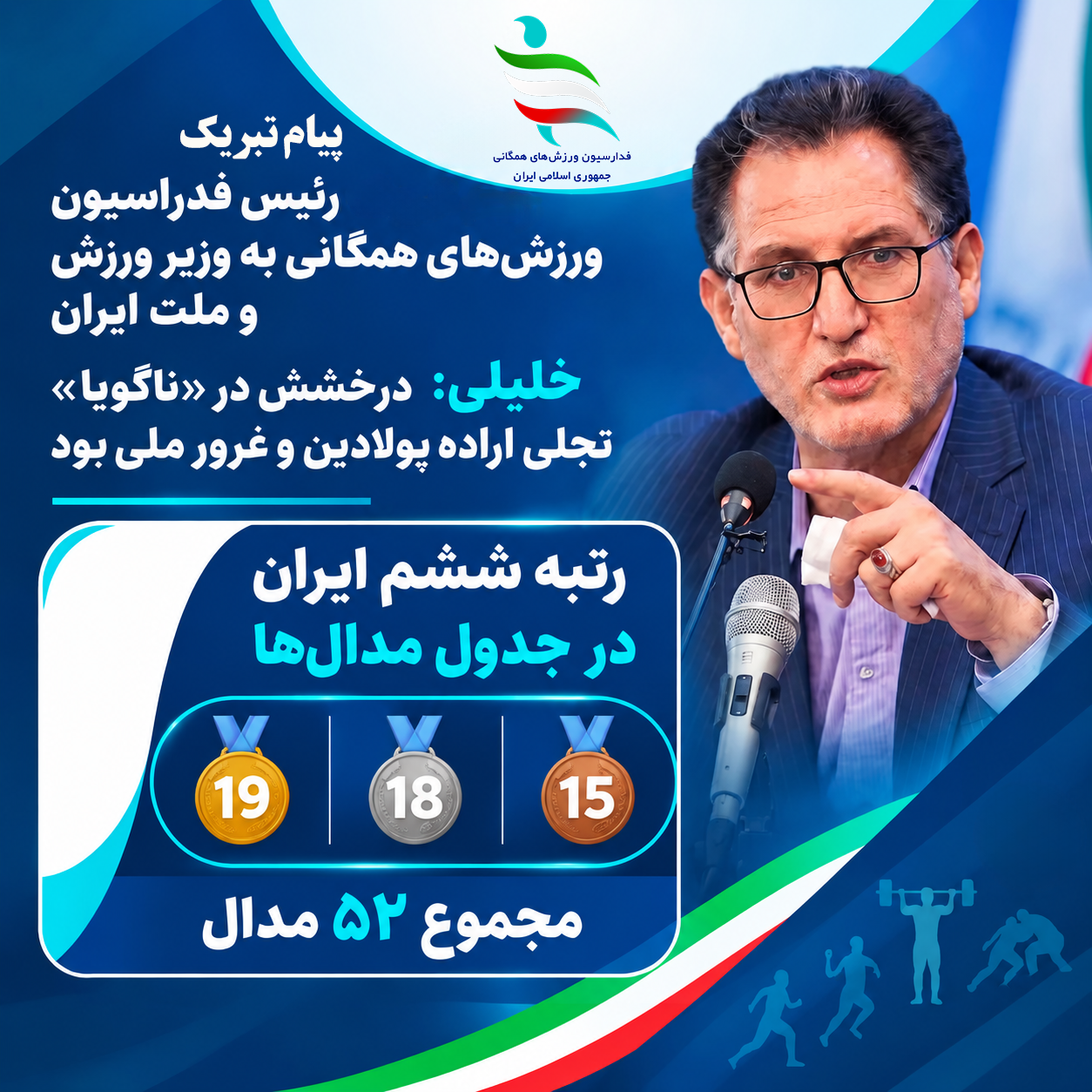 در پی موفقیت کاروان ورزشی ایران در بازی‌های آسیایی ۲۰۲۶؛  ♨️ پیام تبریک رئیس فدراسیون ورزش‌های همگانی به وزیر ورزش و ملت ایران / خلیلی: درخشش در «ناگویا» تجلی اراده پولادین و غرور ملی بود